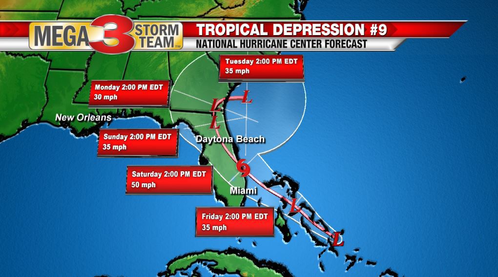 National Hurricane Center Forecast
